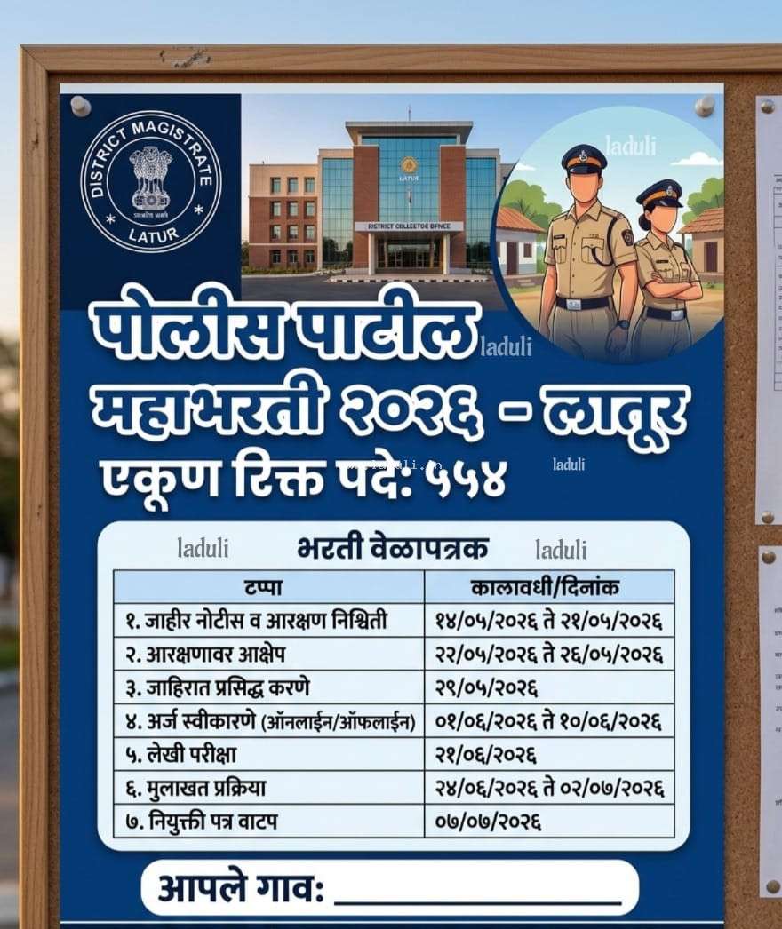 लातूर जिल्हा पोलीस पाटील भरती २०२६: ५५४ रिक्त पदांसाठी वेळापत्रक जाहीर | Latur Police Patil Bharti