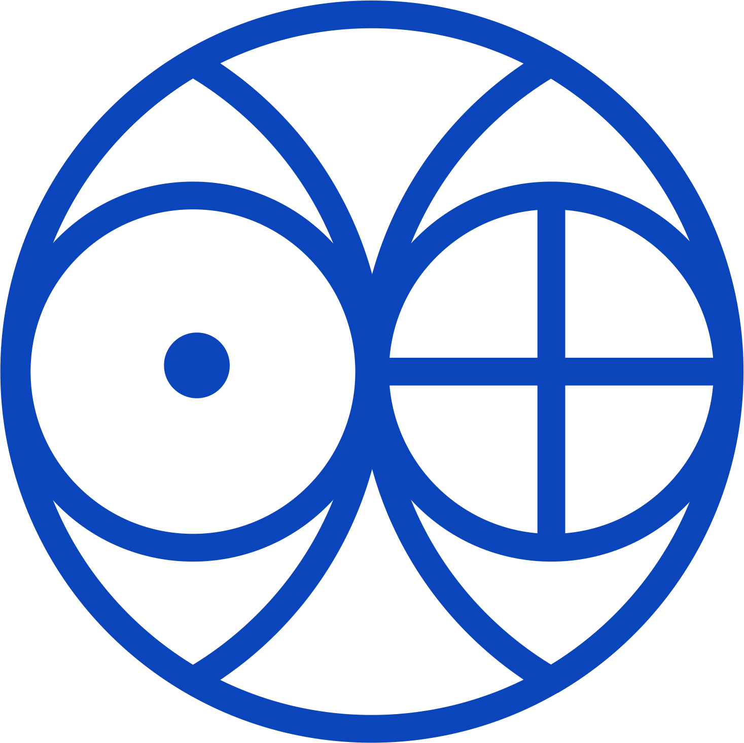 PRL Recruitment 2026 Bharti